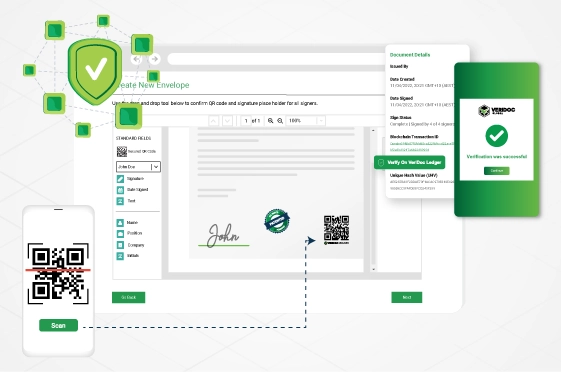 Digital document signing Digital document signing