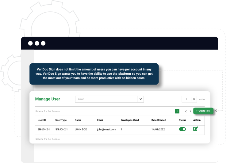 Manage User Manage User