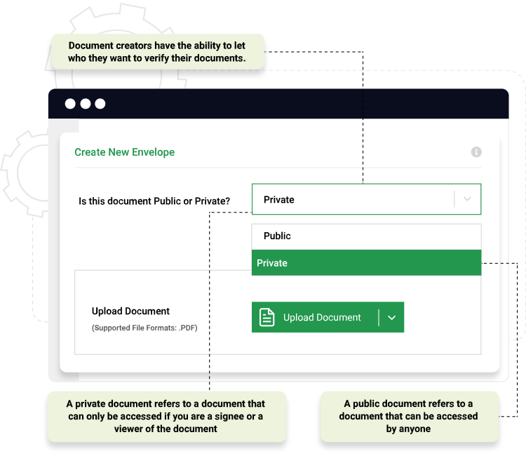 eSignature Solutions eSignature Solutions